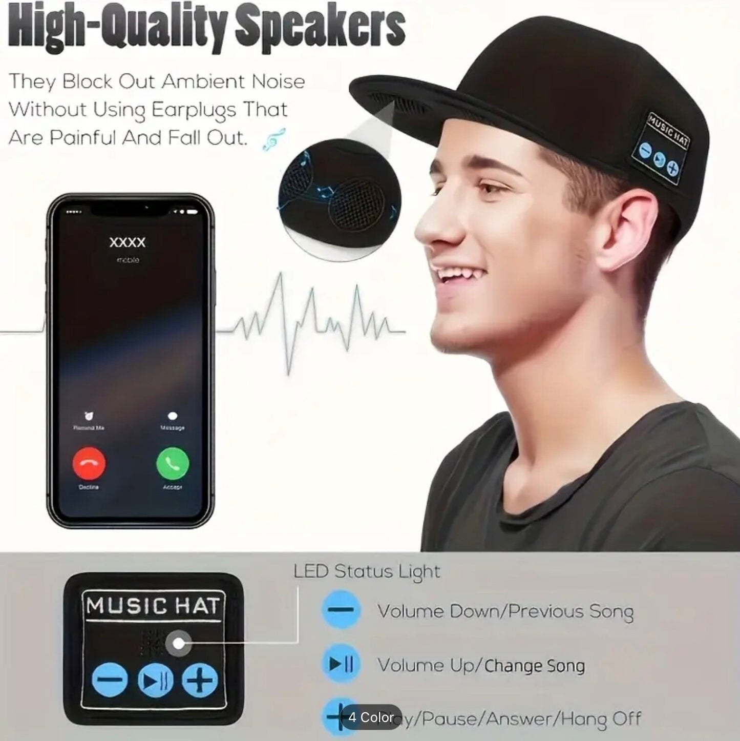 Smart Wireless Beanie Hat – Bluetooth Rechargeable Battery Sport Visor Soft Gift