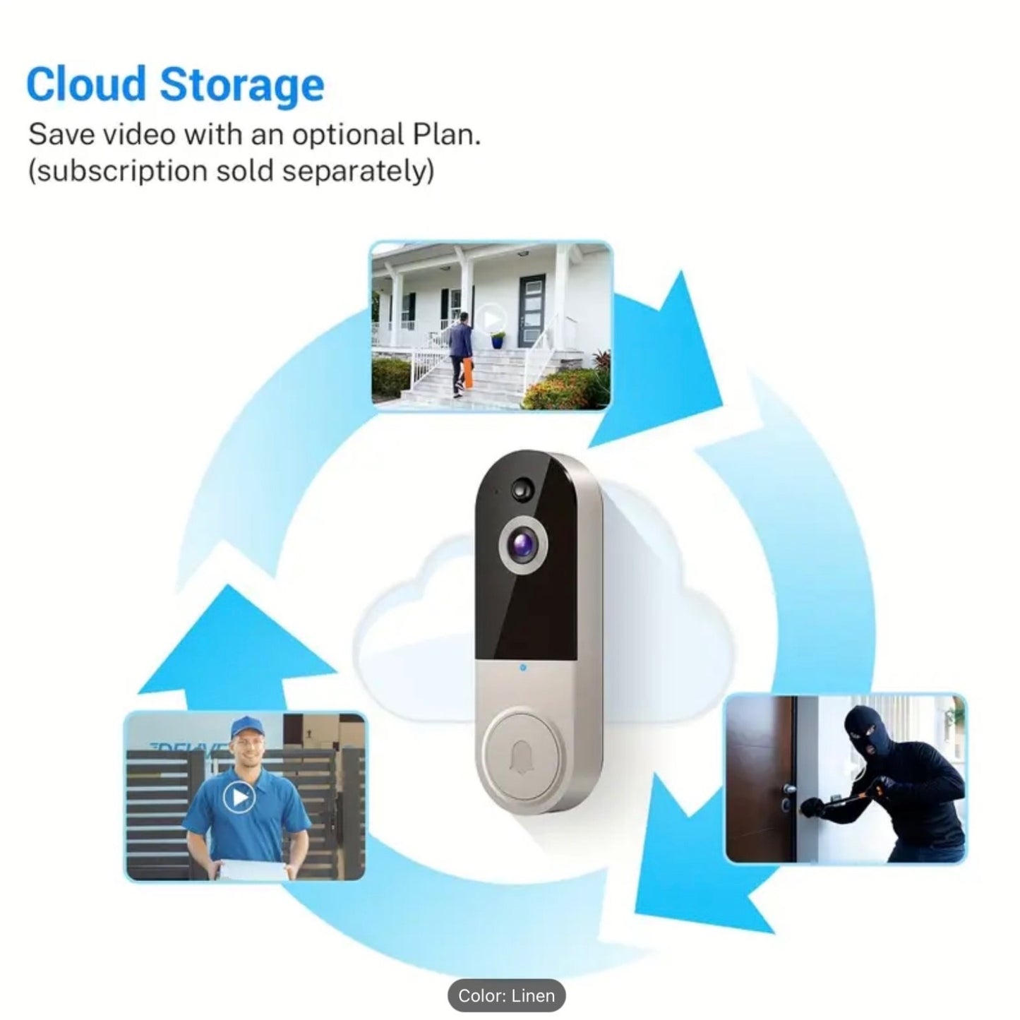 Video Wireless Camera Doorbell Smart Wifi Intercom Phone 1080p Human Detection