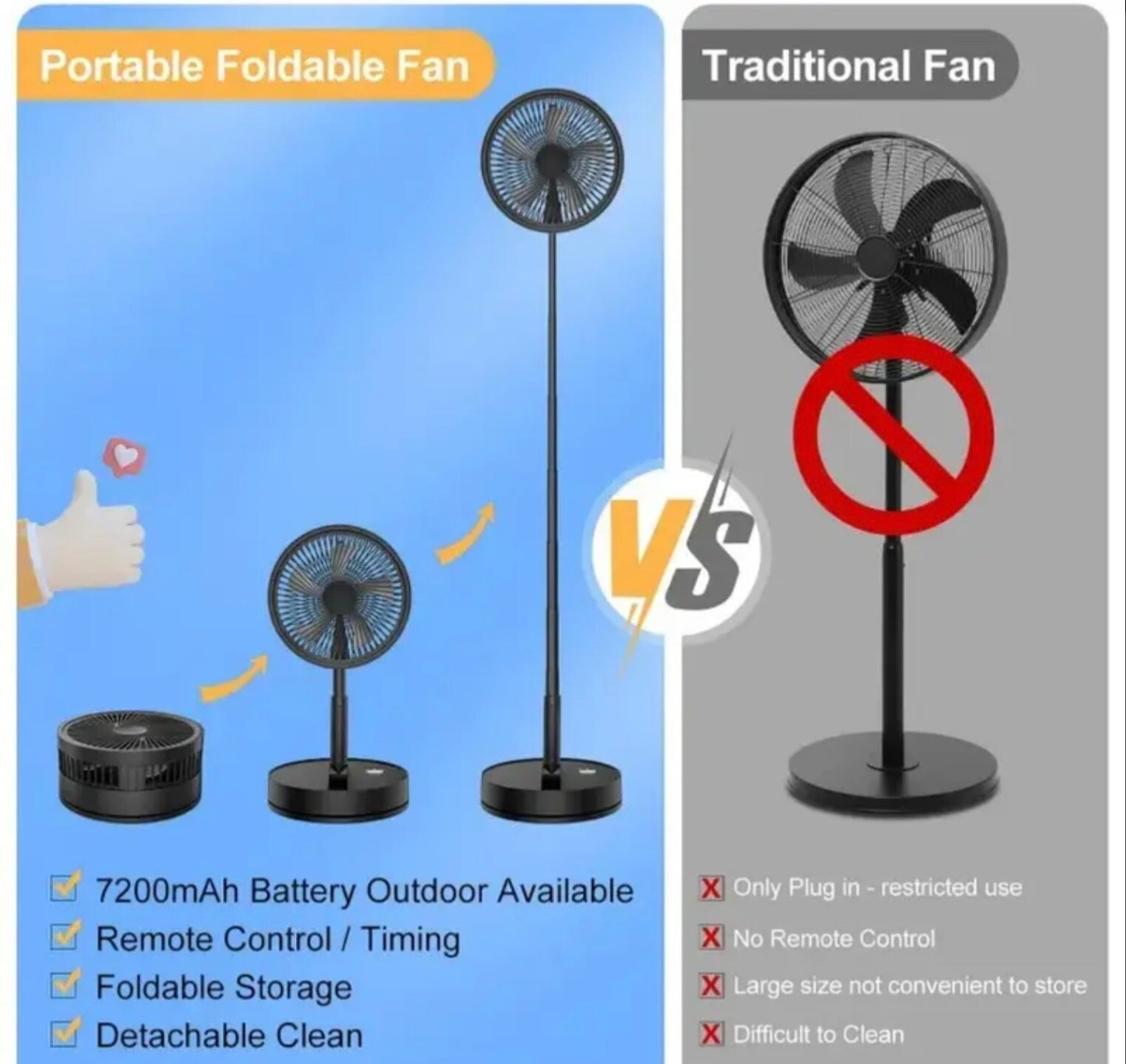 Deluxe Foldable Oscillating Pedestal Stand Fan Remote Control Timer Quiet Speed