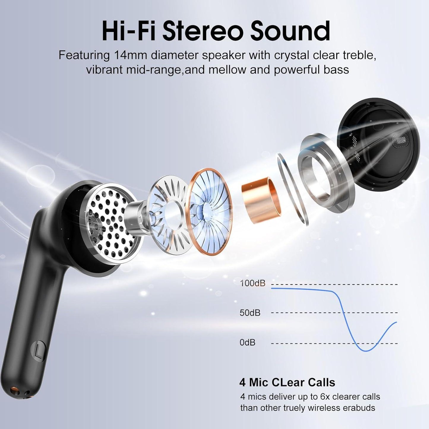 Wireless Earbuds, Bluetooth 5.4 Earphones in Ear with Hifi Stereo,14Mm Drivers with Big Bass, 40H Clear Calls Bluetooth Earphones, Wireless Ear Buds with 4 ENC Noise Cancelling Mic IP7 Waterproof Cillso