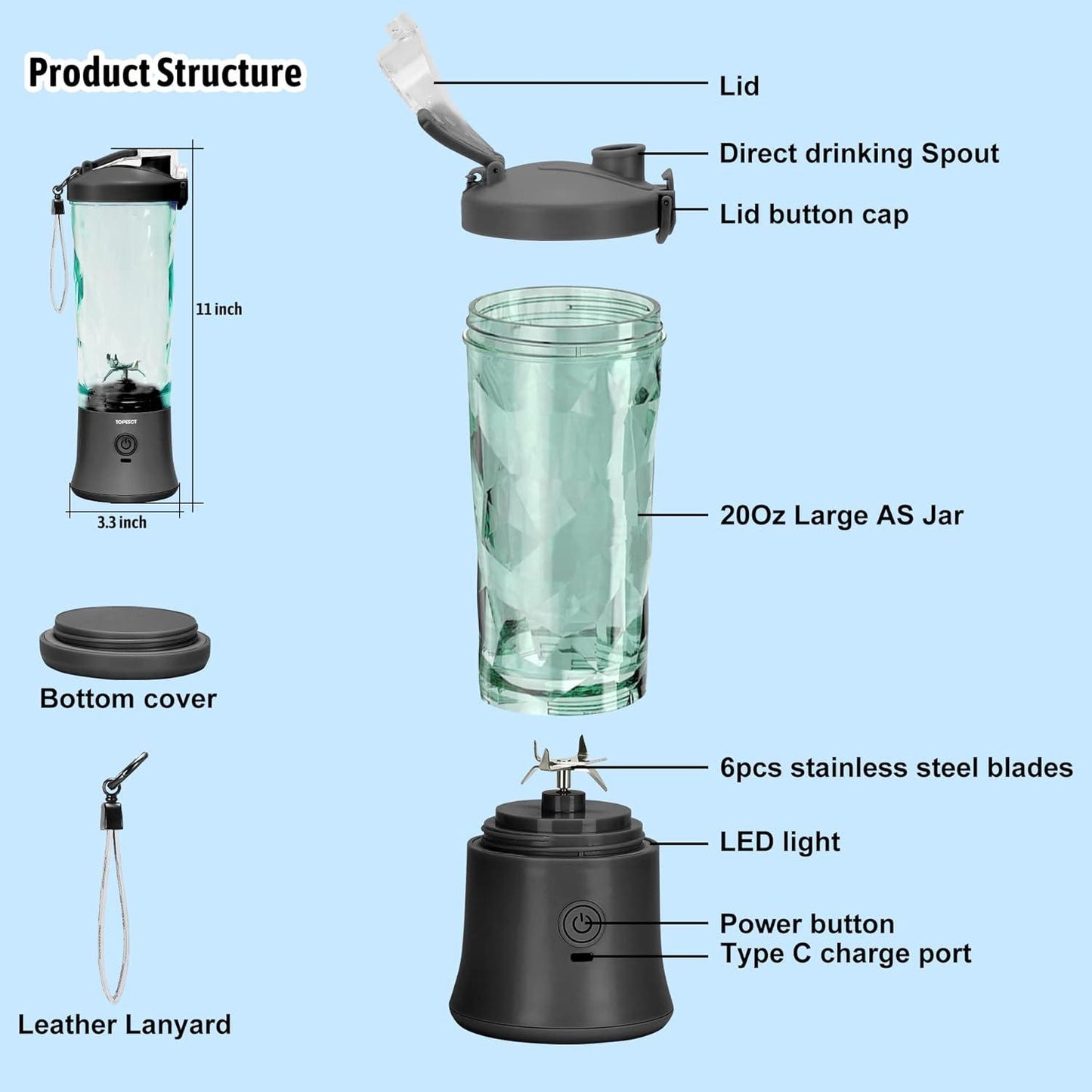 600Ml Portable Blender USB Rechargeable, TOPESCT Waterproof Personal Blender for Shakes and Smoothies, 270W Strong Cutting Power with 6Pcs 3D Blades for Travel, Office & Sports (Black)