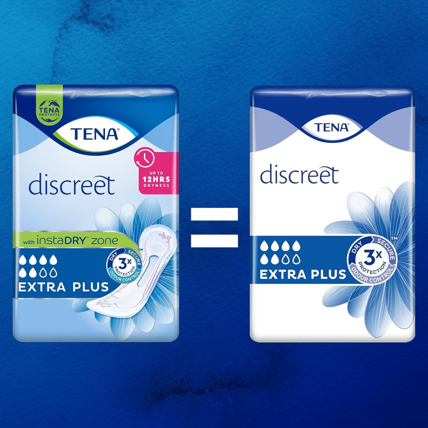 TENA Discreet Extra Plus, 96 Incontinence Pads Individually Wrapped, for Women with Medium to Heavy Bladder Weakness, Incontinence and Unpredictable Leaks, 16 Count (Pack of 6)