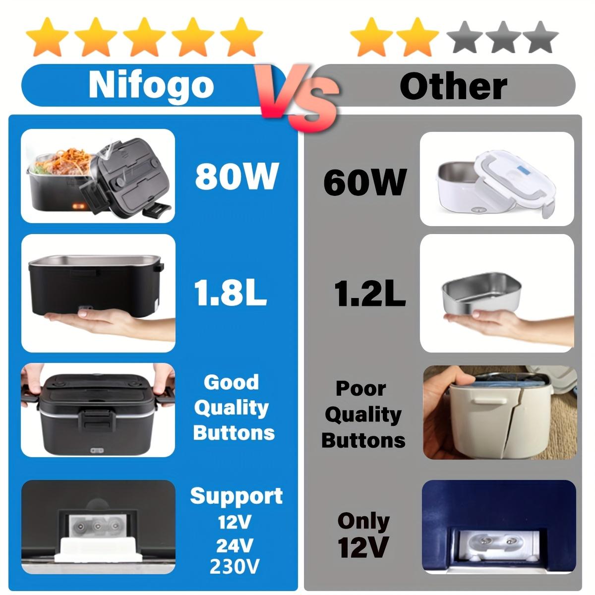 Adult Electric Heated Lunchbox 8OwMen'S Portable Heated Lunchbox 3 In 1Portable Heated Lunchbox 230V/12V/24V With1, 8L Removable Stainless Steel Container AndBag (Black)