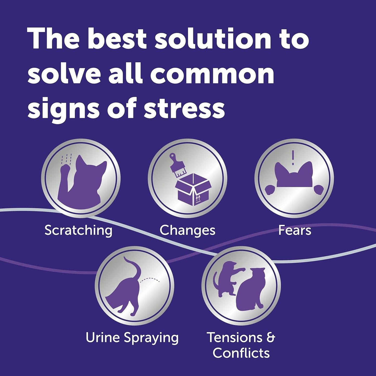 FELIWAY Optimum 30 Day Cat Calming Odourless Plug in Pheromone Diffuser Starter Kit, 48Ml - Helps Solve Signs of Stress in Cats & Kittens, Veterinary Recommended, Drug-Free, Clinically Proven Feliway