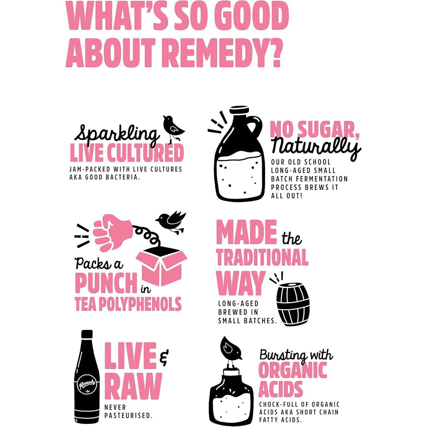 Remedy Kombucha  - Raspberry Lemonade - Sparkling Live Cultured Drink - Naturally Sugar Free Soft Drink - Prime Probiotic Drink for Gut Health - 12 X 250Ml REMEDY Kombucha