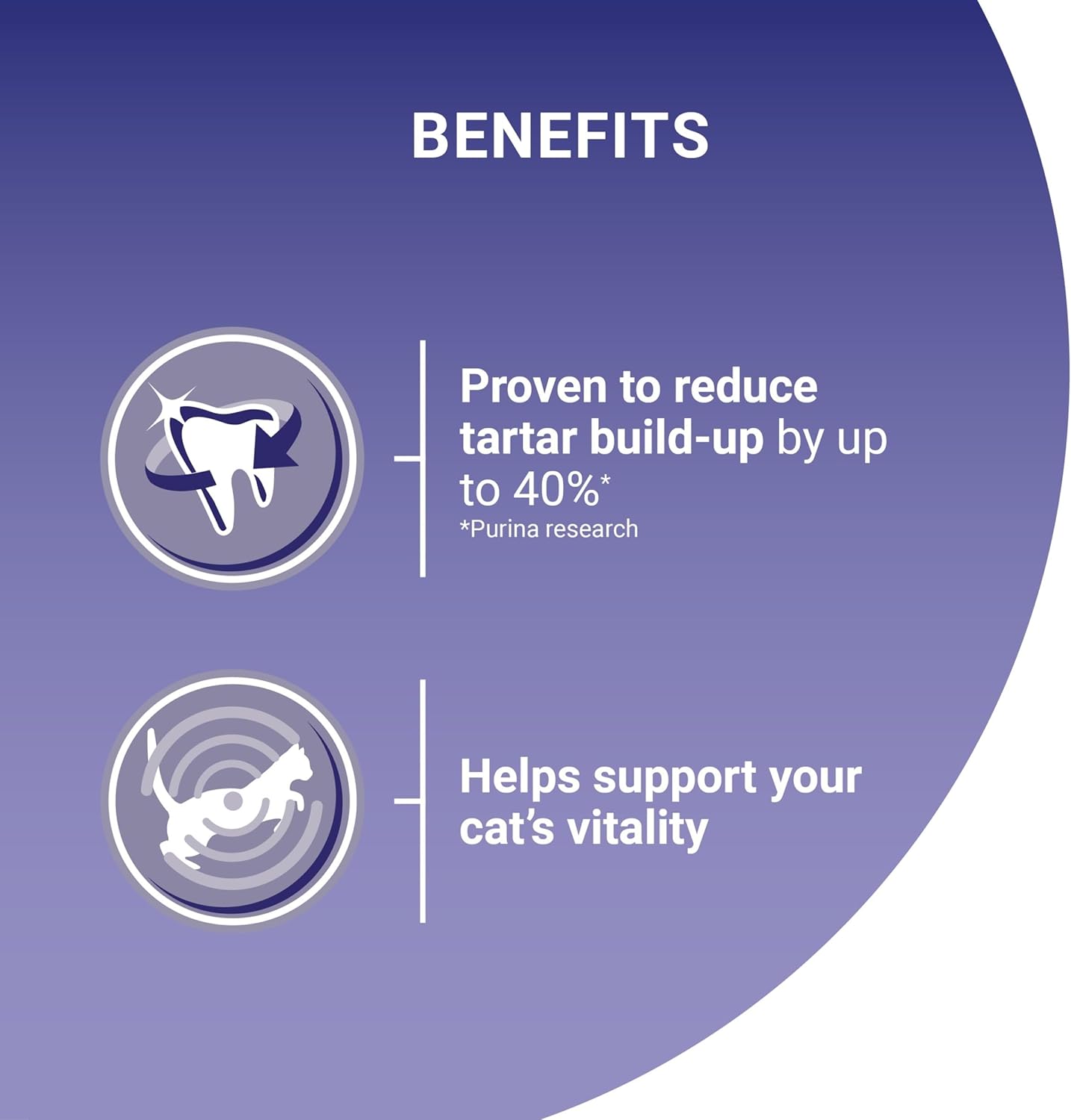 PURINA ONE Chicken Dry Cat Food 7.5Kg