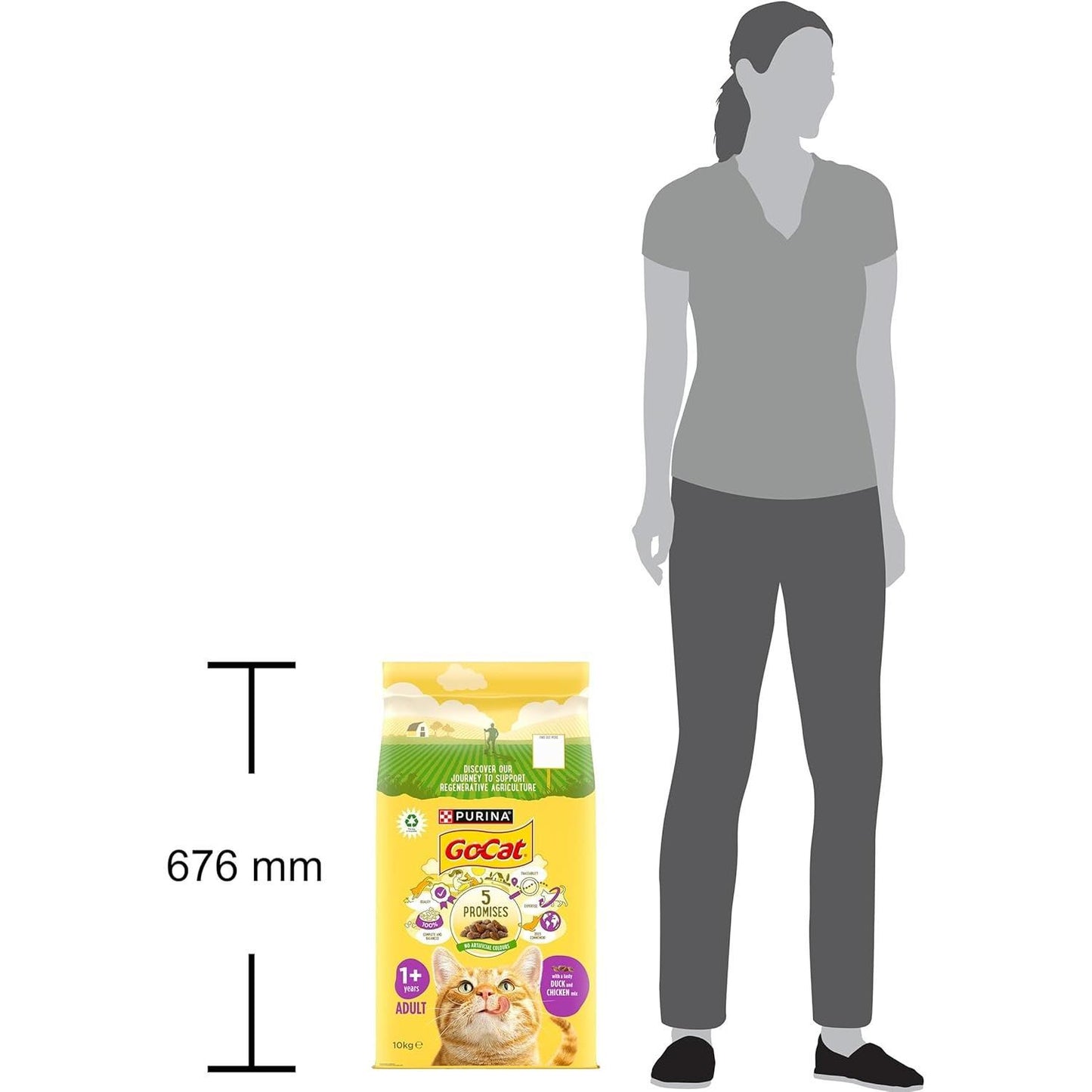 GO-CAT Chicken and Duck Dry Cat Food 10Kg Go-Cat