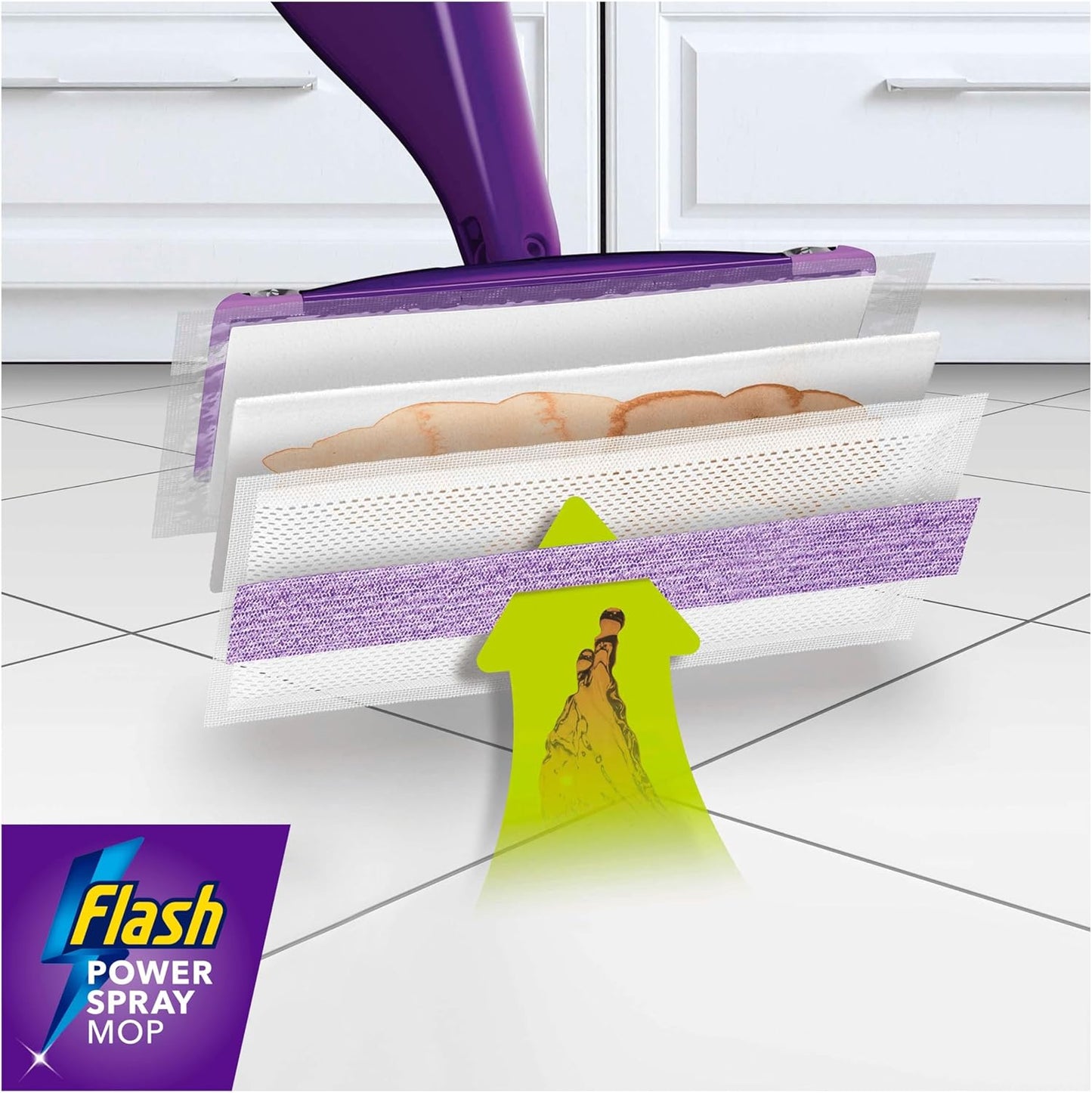 Flash Power Spray Mop Floor Cleaner Citrus Fresh 4 x 1.25L Quick Dry Multi-Surface Cleaning Liquid Safe on All Finished Floors - Household
