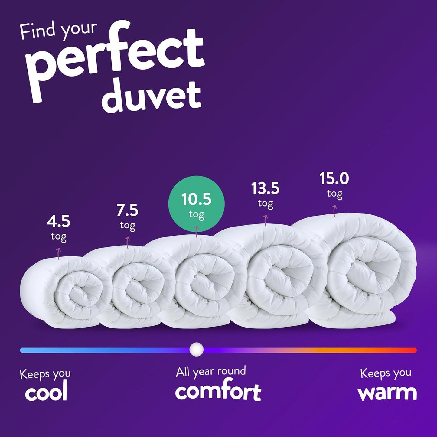 Slumberdown anti Allergy Single Duvet 10.5 Tog - Allergy UK Approved All Year round Single Quilt for Allergy Sufferers - Made in the UK, anti Bacterial and Machine Washable Bedding (135 X 200Cm)