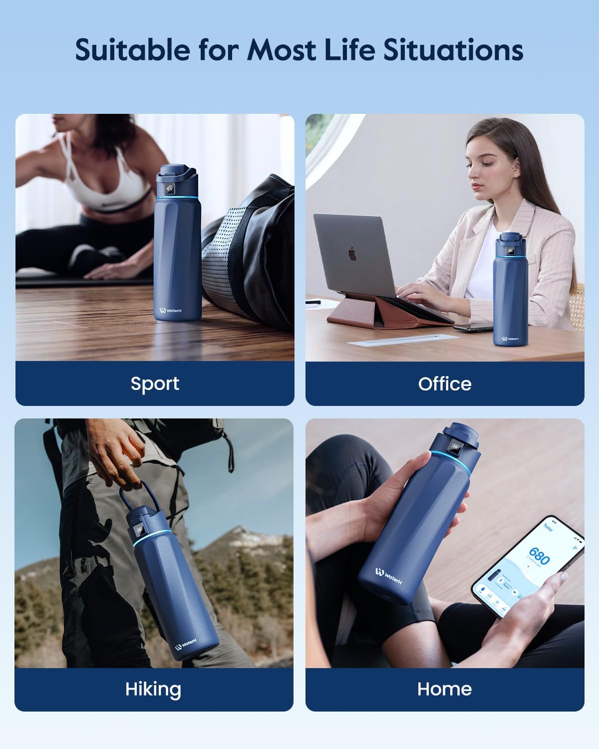 BOOST Smart Water Bottle with Hydration Reminder & Tracker - Vacuum Insulated Water Bottles Stainless Steel, Bpa-Free Wide Mouth, Ideal for Gym, School, Office - Blue (946Ml/1L, 32Oz) WATERH