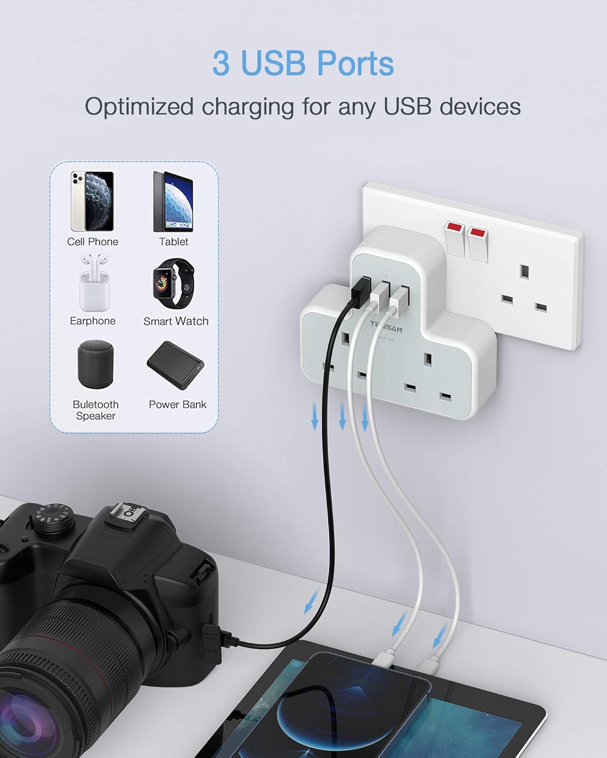Plug Adapter with 3 USB Ports, TESSAN Double Plug Adaptor UK, 2 Way Multiplug Extension with USB Charger, Slim Power Extender for Kitchen, Office, School Supplies
