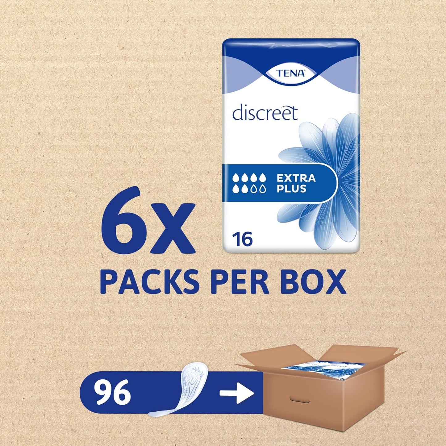 TENA Discreet Extra Plus, 96 Incontinence Pads Individually Wrapped, for Women with Medium to Heavy Bladder Weakness, Incontinence and Unpredictable Leaks, 16 Count (Pack of 6)