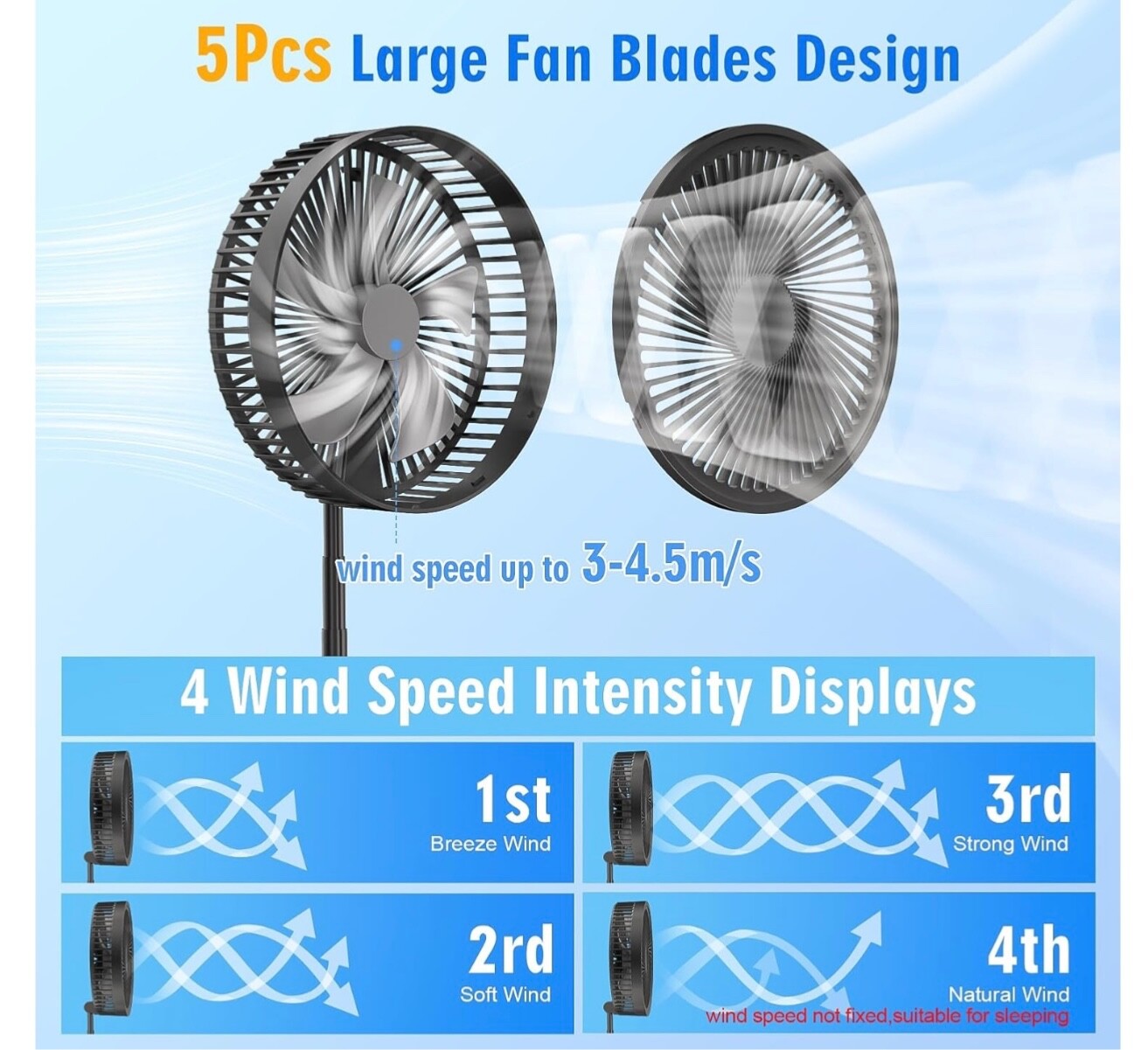 Deluxe Foldable Oscillating Pedestal Stand Fan Remote Control Timer Quiet Speed
