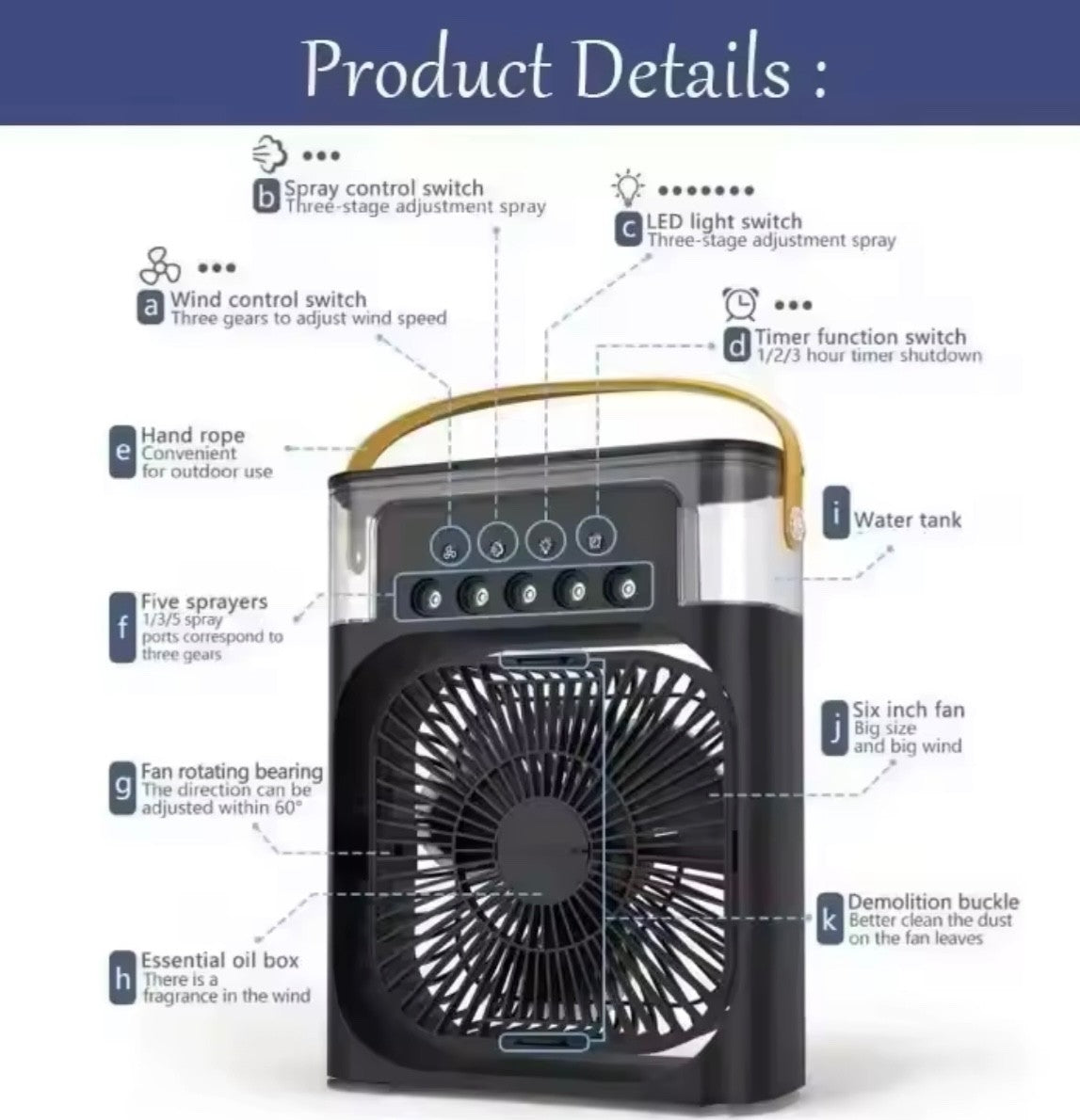 Portable 3in1 Ice Mist Fan Air Conditioner Household Small Air Cooler USB Lights
