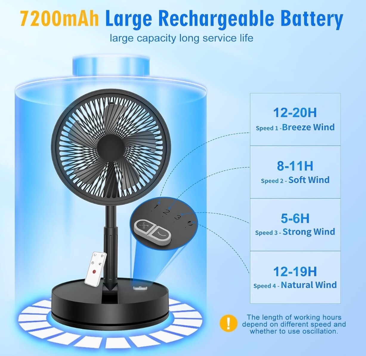 Deluxe Foldable Oscillating Pedestal Stand Fan Remote Control Timer Quiet Speed