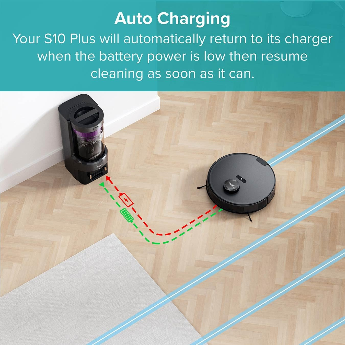 Midea S10 plus 2in1 Robot Vacuum Cleaner & Mop LiDAR Self-empty Station Upgraded
