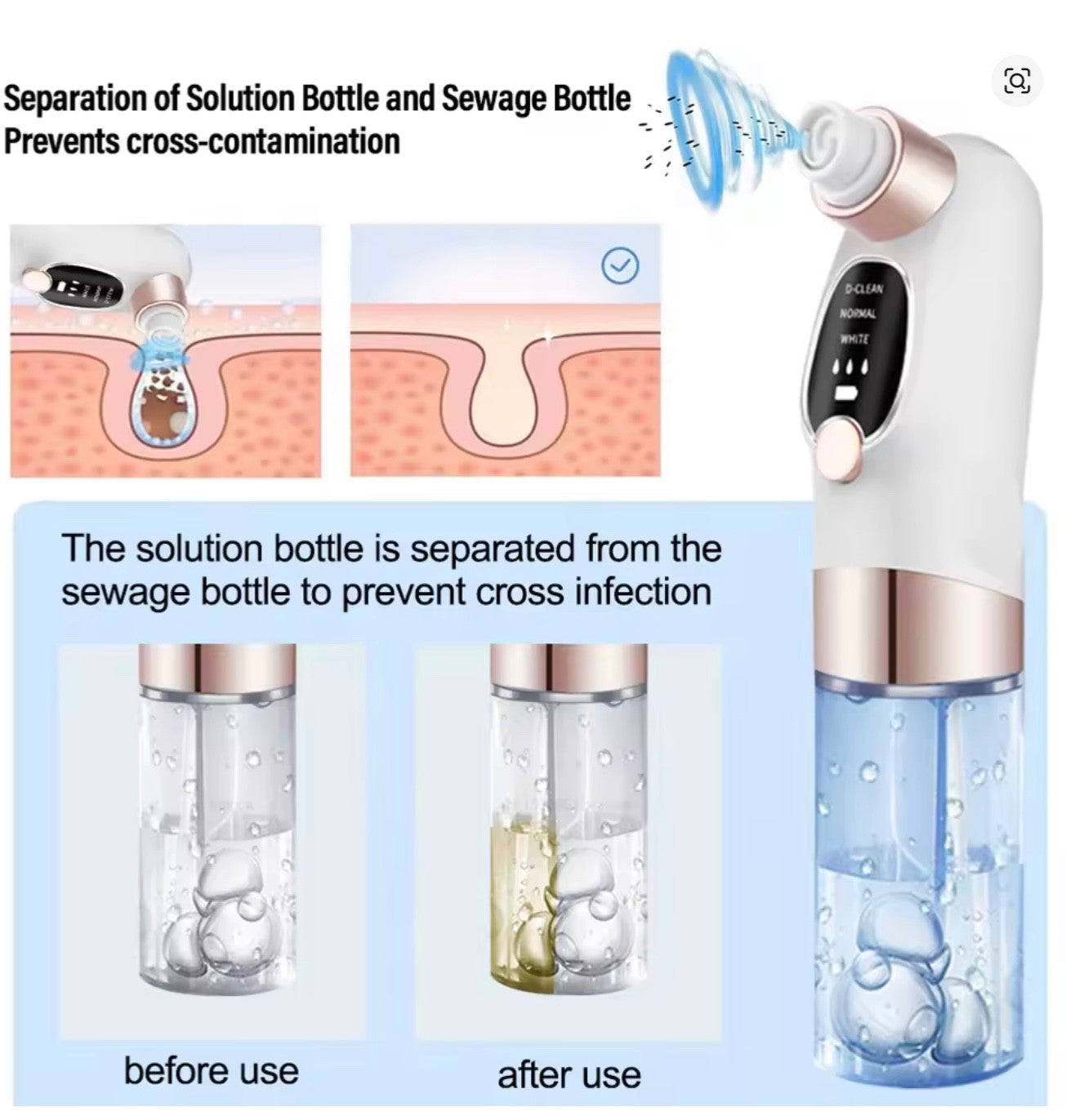 Professional Portable Facial Blackhead Remover Rechargeable Electric Painless