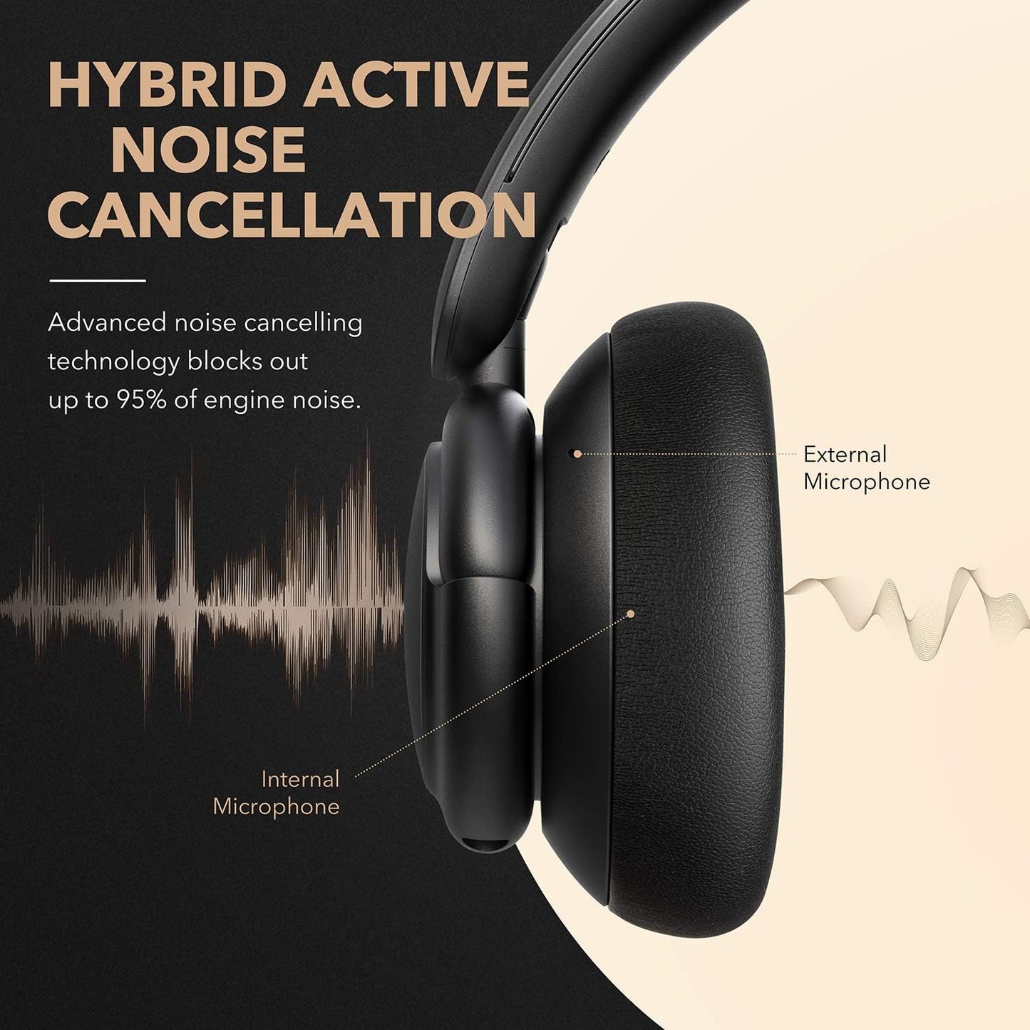 Soundcore by Anker Q30 Hybrid Active Noise Cancelling Headphones with Multiple Modes, Hi-Res Sound, Custom EQ via App, 50H Playtime, Comfortable Fit, Bluetooth Headphones, Multipoint Connection