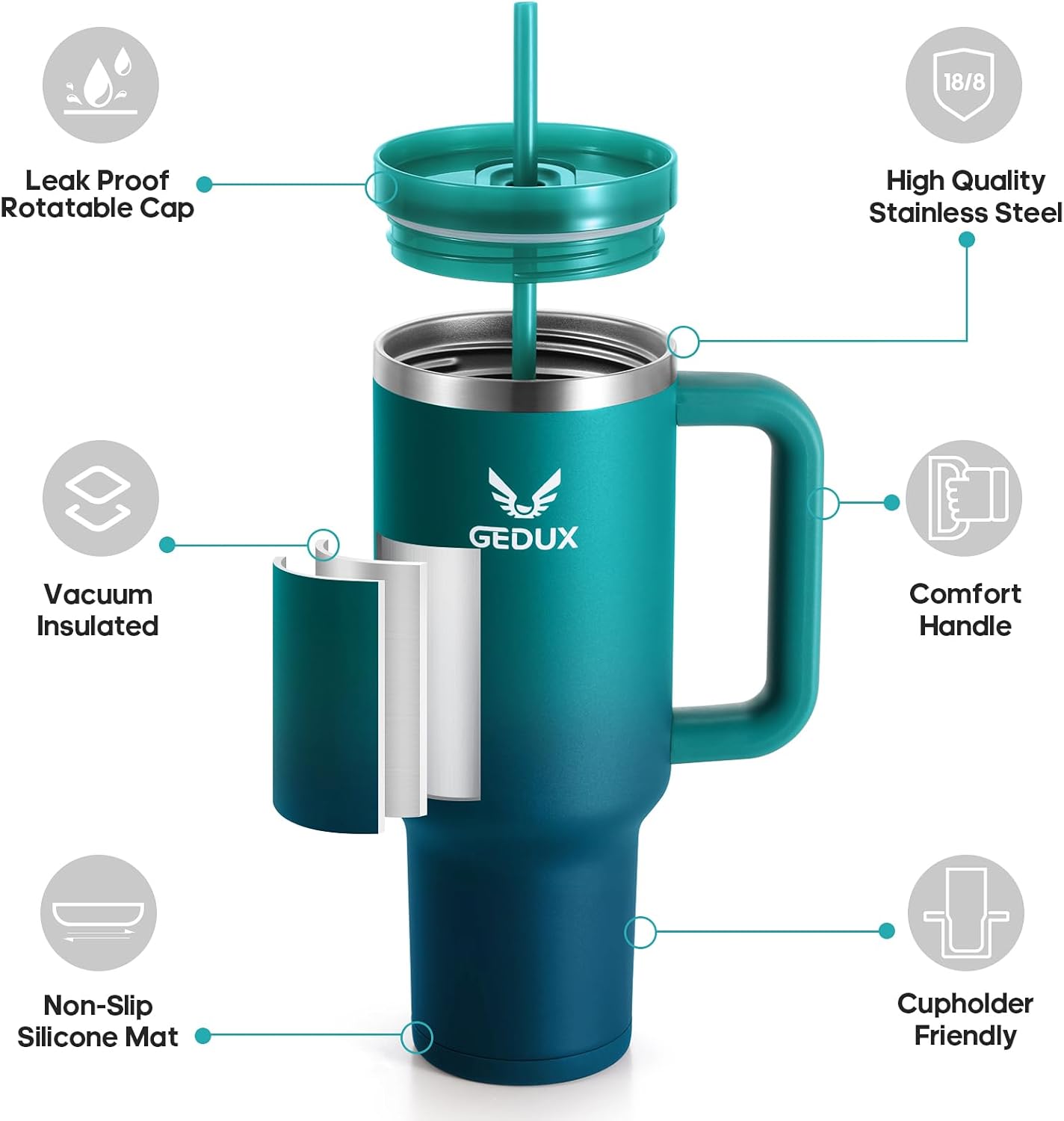 Gedux 1200Ml Tumbler with Handle, 2-In-1 Leak Proof Lid (Straw/Flip), Insulated Water Bottle, Stainless Steel Tumbler with Non-Slip Silicone, Wide Mouth Travel Mug Cupholder Friendly Dishwasher Safe