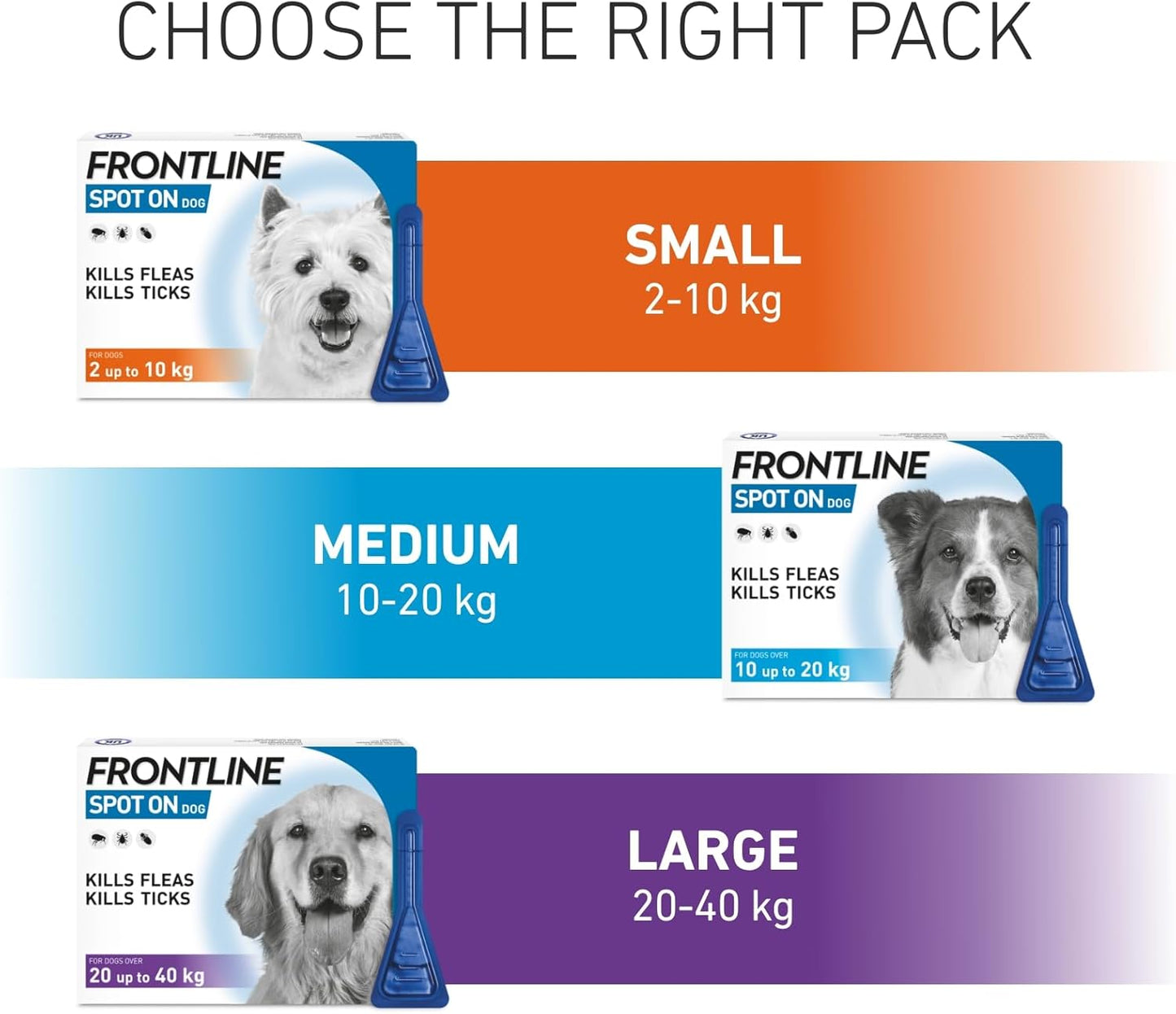 Frontline Spot On Flea & Tick Treatment for Large Dogs 20-40Kg 3 Pipettes Kills Fleas Ticks within 24 & 48 Hours Easy Application Monthly Protection