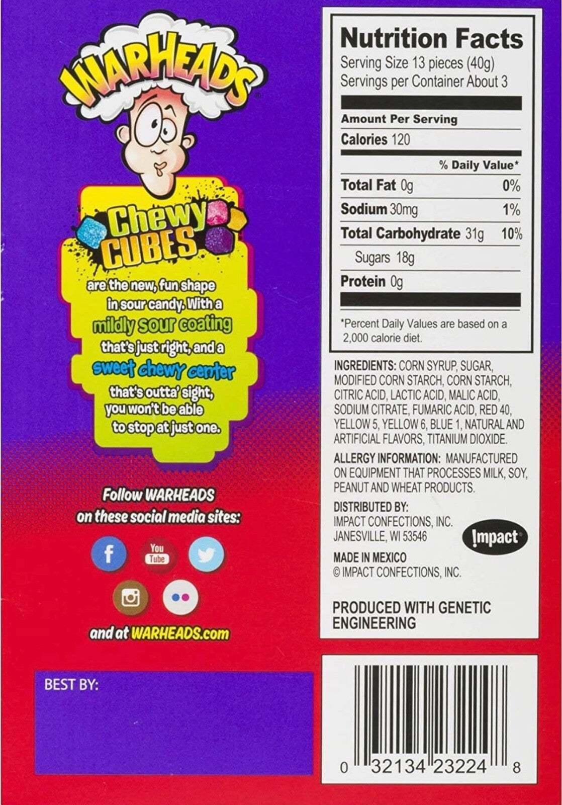 81