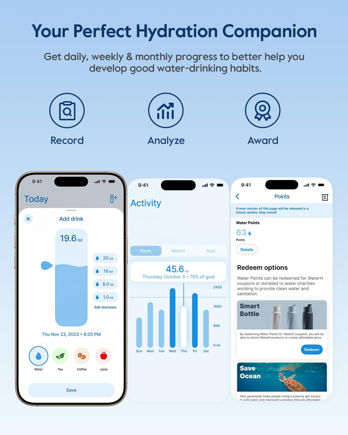 BOOST Smart Water Bottle with Hydration Reminder & Tracker - Vacuum Insulated Water Bottles Stainless Steel, Bpa-Free Wide Mouth, Ideal for Gym, School, Office - Blue (946Ml/1L, 32Oz) WATERH