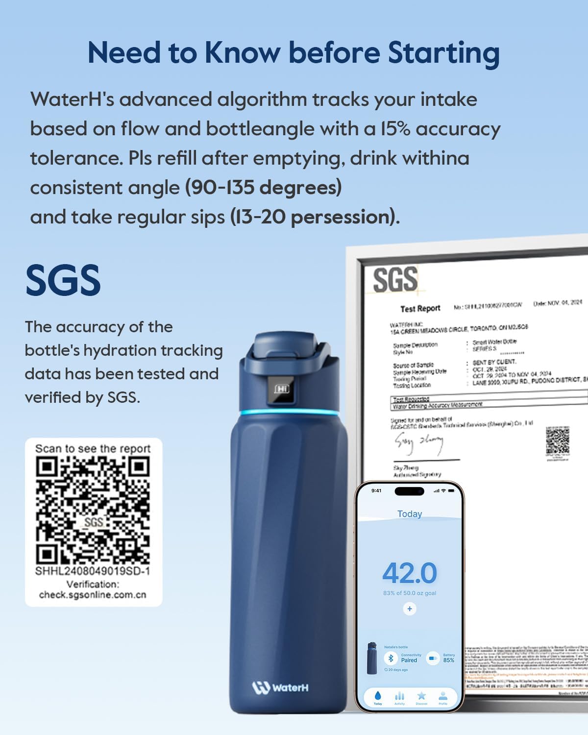 BOOST Smart Water Bottle with Hydration Reminder & Tracker - Vacuum Insulated Water Bottles Stainless Steel, Bpa-Free Wide Mouth, Ideal for Gym, School, Office - Blue (946Ml/1L, 32Oz) WATERH