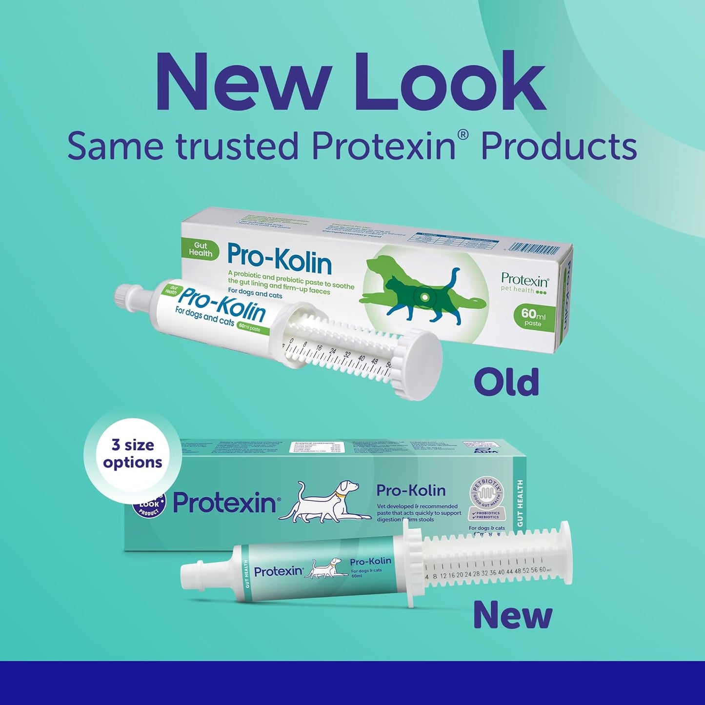 Protexin Pro-Kolin Digestive Support Paste for Cats & Dogs to Firm Poop, 60Ml Syringe, Beef Flavour